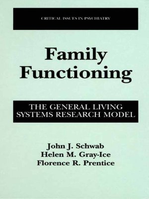 cover image of Family Functioning